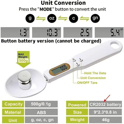 PerfectScoop-Digital Spoon Scale